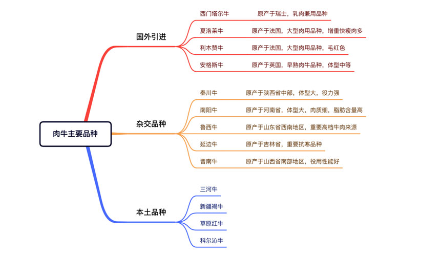 Źᡤ(й)ٷվ